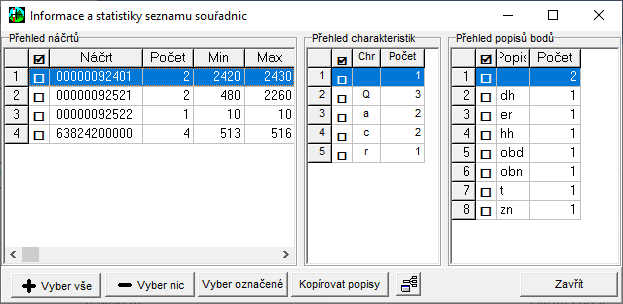 infomace_statistiky